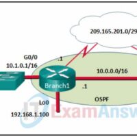 Chapter 6: Quiz - OSPF (Answers) CCNPv8 ENARSI 23
