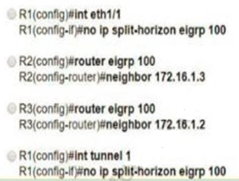 Exam 300-410 Braindumps