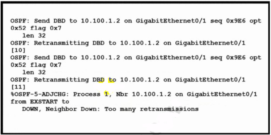 Latest 300-410 Test Labs