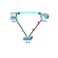 4.4.8 Packet Tracer - Configure Secure Passwords and SSH Answers 1
