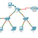 6.7.12 Packet Tracer – Configure Cisco Devices for Syslog, NTP, and SSH Operations