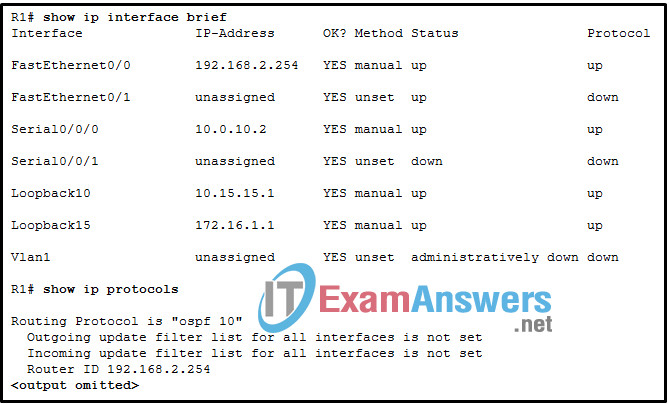 New 300-410 Exam Questions