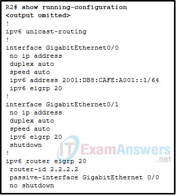 CCNP ENARSI v8 Final Exam Answers Full - Advanced Routing 21
