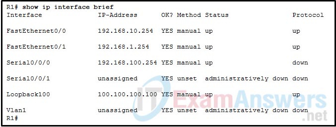 CCNP ENARSI v8 Final Exam Answers Full - Advanced Routing 27