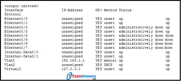 Modules 20 – 22: ASA Group Exam Answers - Exams Cisco