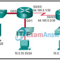 Modules 18 - 19: VPNs Group Exam Answers Full 33