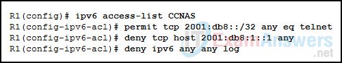 CCNP ENARSI v8 Final Exam Answers Full - Advanced Routing 28