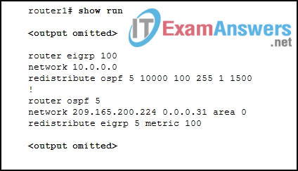 Exam 500-445 Passing Score