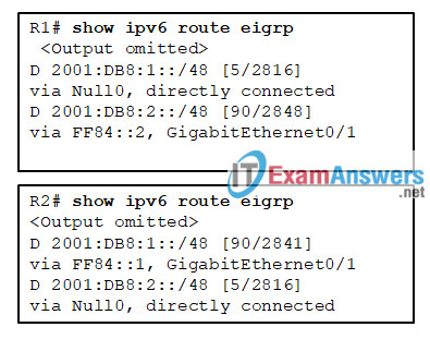 What is the function of the Null0 route in the outputs displayed for R1 and R2