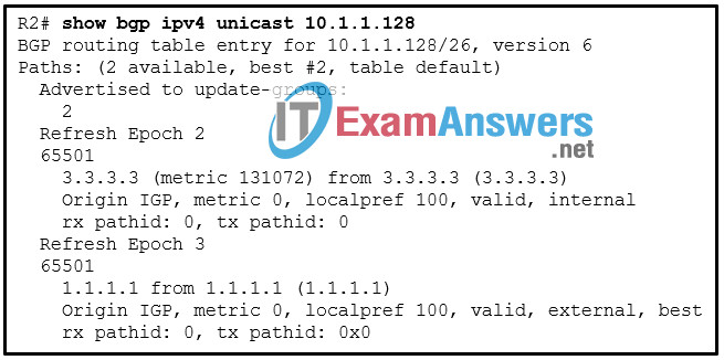 CCNP ENARSI v8 Final Exam Answers Full - Advanced Routing 30