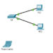 14.3.11 Packet Tracer – Implement Port Security