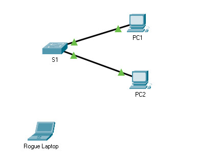 14.3.11 Packet Tracer – Implement Port Security
