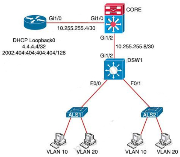 New 300-410 Test Pass4sure