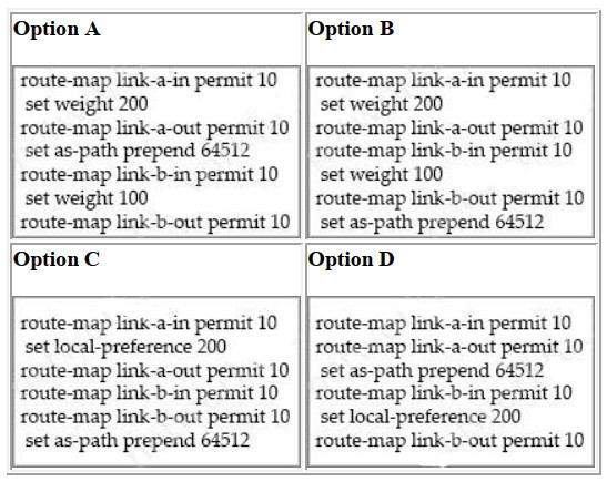 Free 300-410 Practice Exams