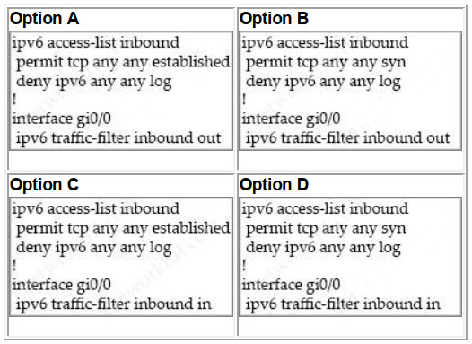 CCNP ENARSI 300-410 Dumps Full Questions with VCE & PDF