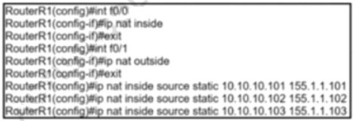 Test 350-401 Objectives Pdf