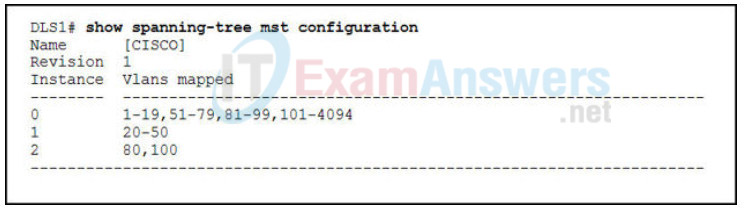 CCNP v7 SWITCH Final Exam Answers (Version 7.1) 7
