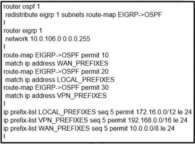 Latest 300-410 Test Question