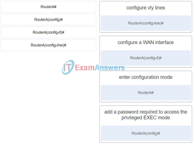 match-the-router-prompt-to-the-configuration-task