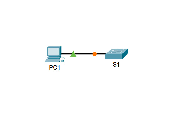 19.3.6 Packet Tracer - Configure SSH Answers 2