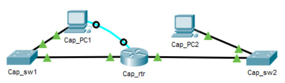 17.8.1 Packet Tracer - Design and Build a Small Network - Physical Mode Answers 2