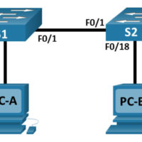CCNA 1 v7.0 Curriculum: Module 2 - Basic Switch and End Device Configuration 7