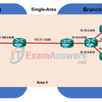 2.7.3 Packet Tracer - Multiarea OSPF Exploration - Physical Mode (Part 1) Answers 5