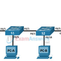 5.5.2 Packet Tracer - Configure and Verify Extended IPv4 ACLs - Physical Mode Answers 26