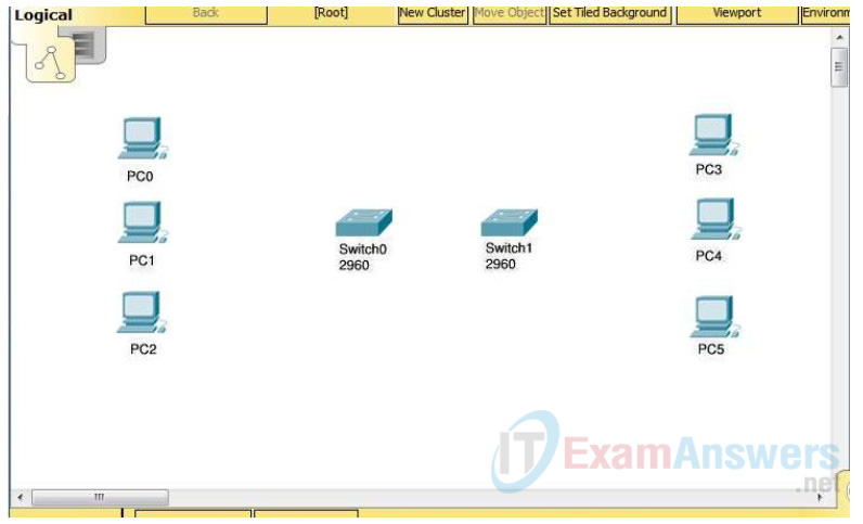 1.1.1.8 Packet Tracer - Deploying and Cabling Devices Answers 9