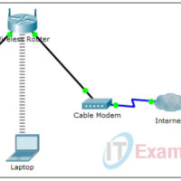 1.1.2.5 Packet Tracer - Create a Simple Network Using Packet Tracer Answers 84