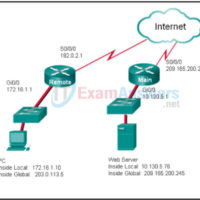 Module 10: Network Services Quiz Answers 85