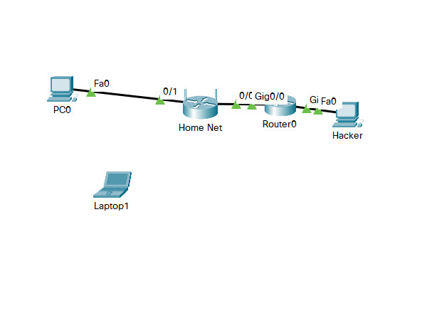 5.1.2.6 Packet Tracer - Configure Wireless Security Answers 14