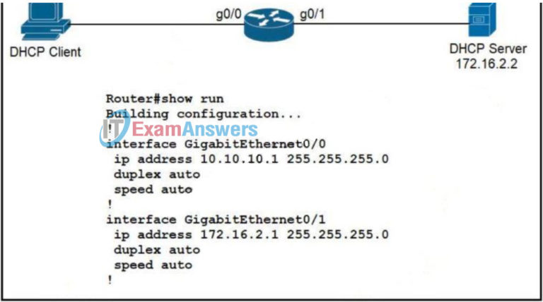 Refer To The Exhibit An Engineer Is Configuring A New Router On The Network And Applied This