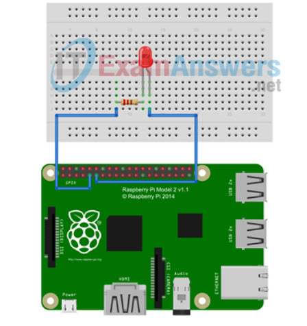 3.2.5.11 Lab - Blinking an LED using Raspberry Pi and PL-App (Answers) 18