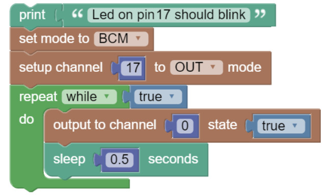 3.2.5.11 Lab - Blinking an LED using Raspberry Pi and PL-App (Answers) 27
