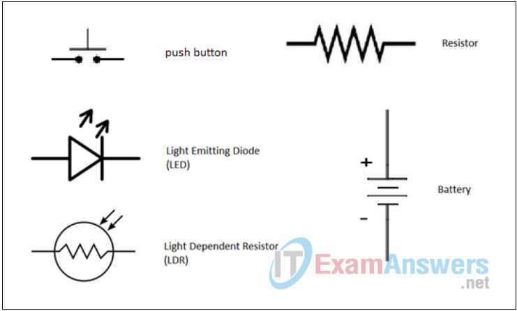 6.3.1.8 Lab - Draw an Electric Schematic for Your Project (Answers) 3