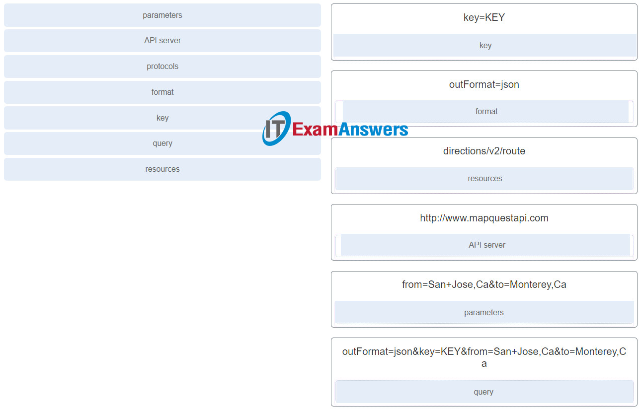 ENSA Bridging Exam (Version 7.0) - Network Security and Automation Exam Answers 2