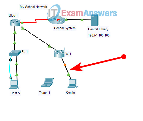 Networking Essentials 2.0 PT Skills Assessment SP Answers Full 84