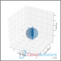 Big data & Analytics Chapter 4 Quiz Answers - Advanced Data Analytics and Machine Learning 71