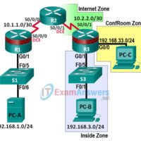 4.4.1.2 Lab - Configuring Zone-Based Policy Firewalls Answers 18