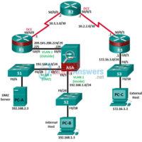 10.1.4.8 Lab - Configure ASA 5505 Basic Settings and Firewall Using ASDM Answers 99