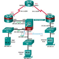 10.2.1.9 Lab - Configure a Site-to-Site IPsec VPN Using ISR CLI and ASA 5506-X ASDM Answers 73