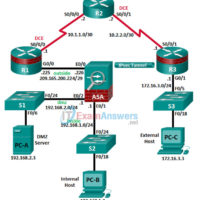11.3.1.2 Lab - CCNA Security ASA 5506-X Comprehensive Answers 1