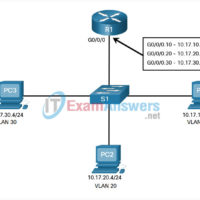 4.1.5 Check Your Understanding - Inter-VLAN Routing Operation Answers 1