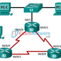 Appendix Lab - Subnetting Network Topologies Answers 7