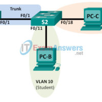6.2.2.5 Lab - Configuring VLANs and Trunking Answers 13