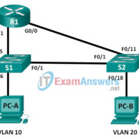 6.3.2.4 Lab - Configuring Per-Interface Inter-VLAN Routing Answers 9