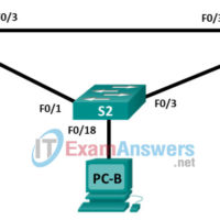 2.1.4.5 Lab - Configure Extended VLANs, VTP, and DTP Answers 1