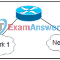 Networking Basics Module 12 - 14 Checkpoint Exam