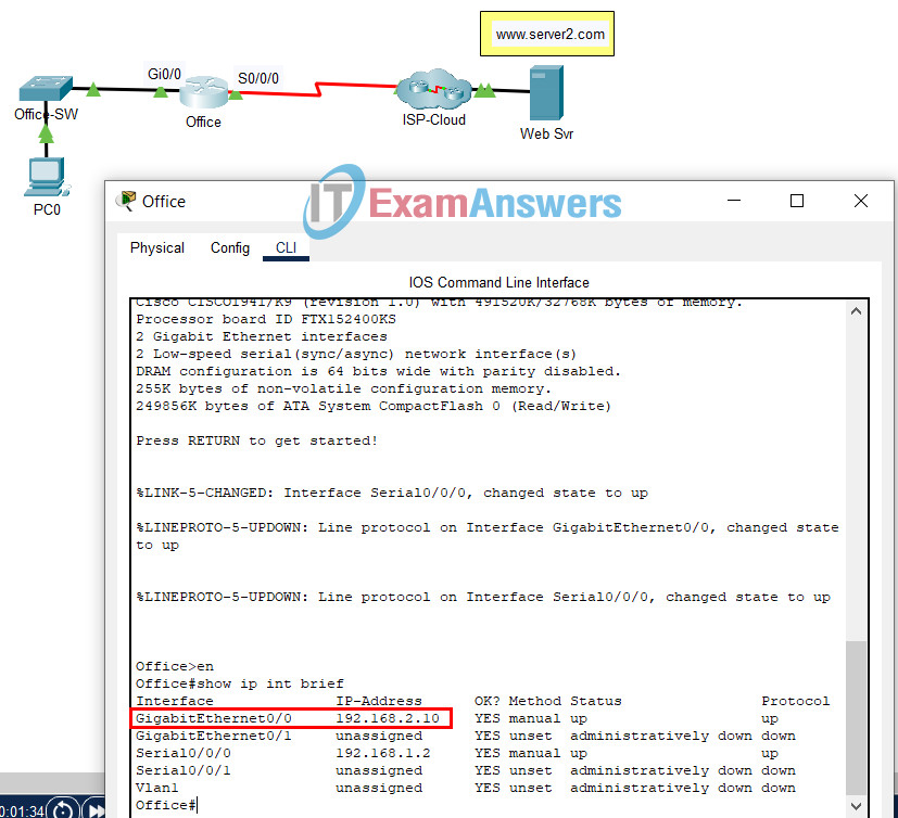 Which IP Address Should Be Used As The Default Gateway Address On PC0 